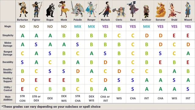 z_Images/public/Class Table.png